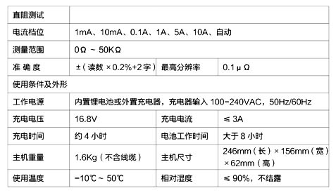 直流電阻測試儀技術(shù)指標